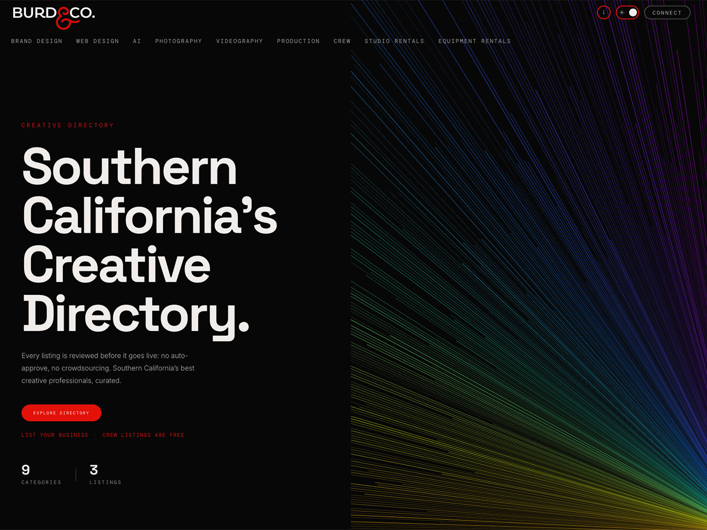 Burd & Co, website design by BURDS NERDS